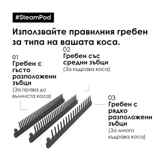 Hair press with steam L’Oreal Professionnel SteamPod 4.0 - Преси за коса<<<Грижа за тялото<<<Малки
