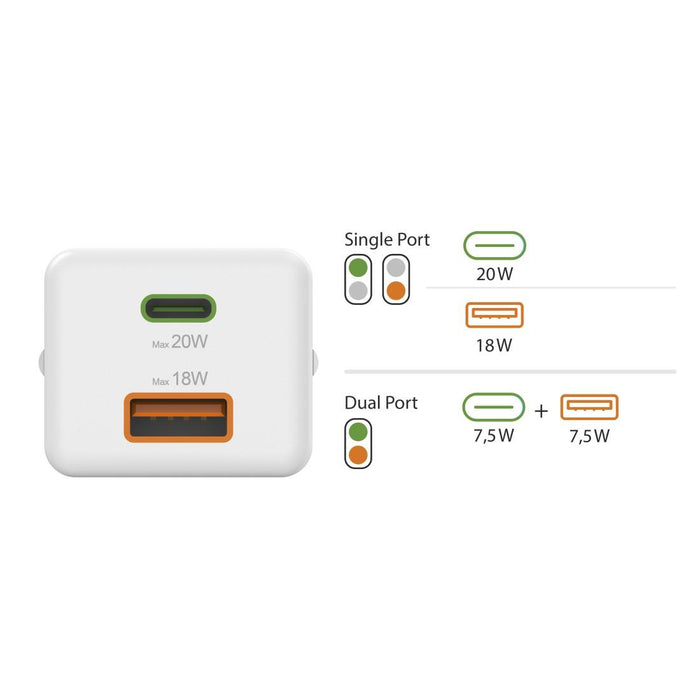 HAMA Fast mini charger 1x USB-C, 1x USB-A, PD, 20 W, white