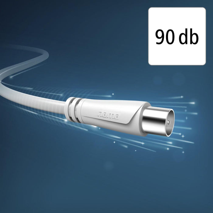 HAMA Coaxial antenna cable, 1.5 m, 90 dB