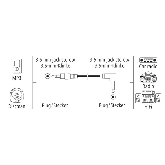 Audio cable HAMA, 3.5mm jack male - 3.5mm jack male at 90°, 0.5m, Stereo, Black