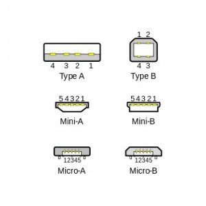 Cable Hama 39626 OTG MINI-B USB M - A USB 2.0 F