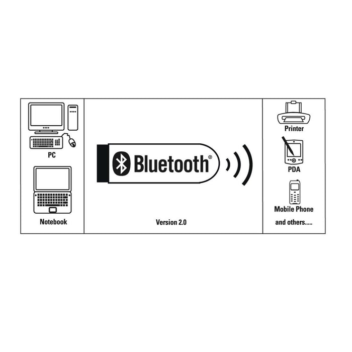 HAMA Bluetooth USB Adapter, Version 4.0 C1, 53313