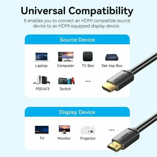 HDMI Cable Vention ALJBJ 5 m Black - Компютър Кабели и адаптери<<<Компютри| Електроника<<<BigBuy&&&Адаптери<<<Компютър
