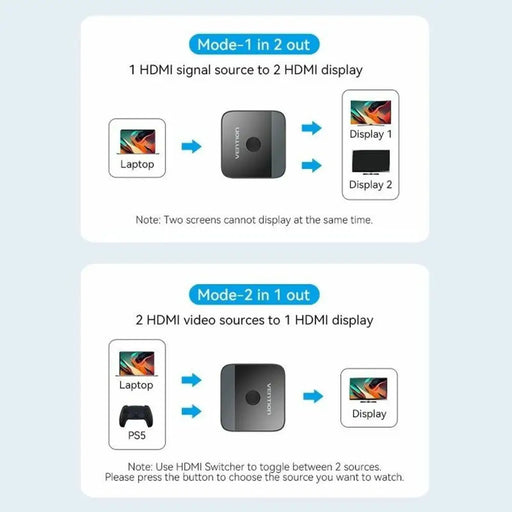 HDMI Switch Vention AKOB0 Grey - Компютър Кабели и адаптери<<<Компютри| Електроника<<<BigBuy&&&Адаптери<<<Компютър