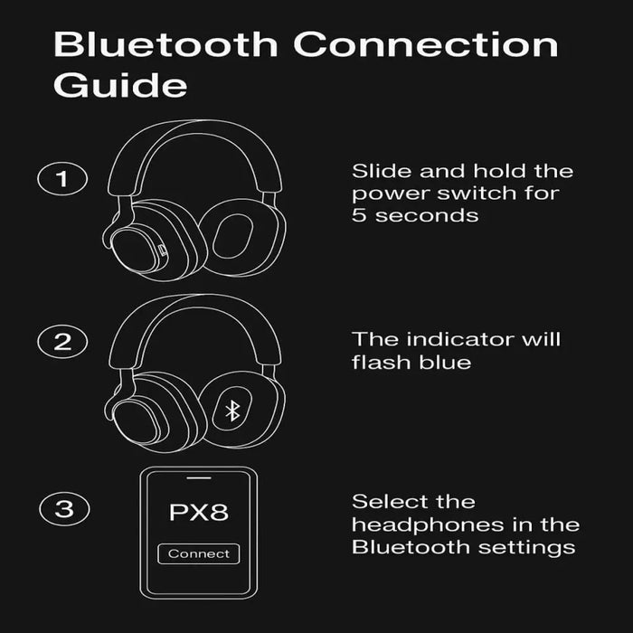 Headphones Bowers & Wilkins FP42951 Black - Електроника Периферни и резервни части<<<Компютри|
