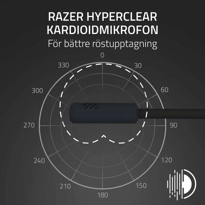 Headphones Razer RZ04-05350200-R3M1 Black - Електроника Периферни и резервни части<<<Компютри|