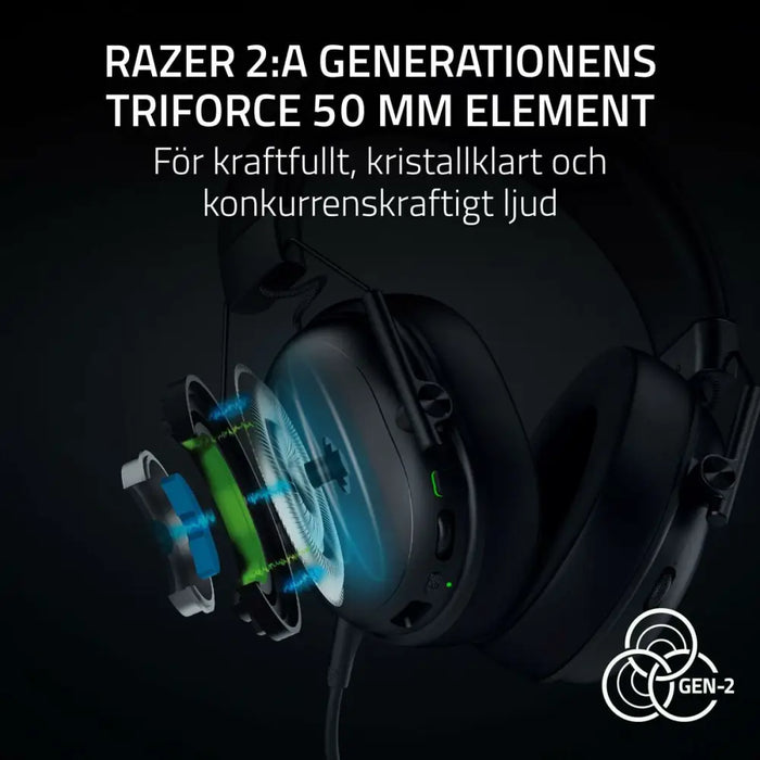 Headphones Razer RZ04-05420100-R3M1 White - Електроника Периферни и резервни части<<<Компютри|