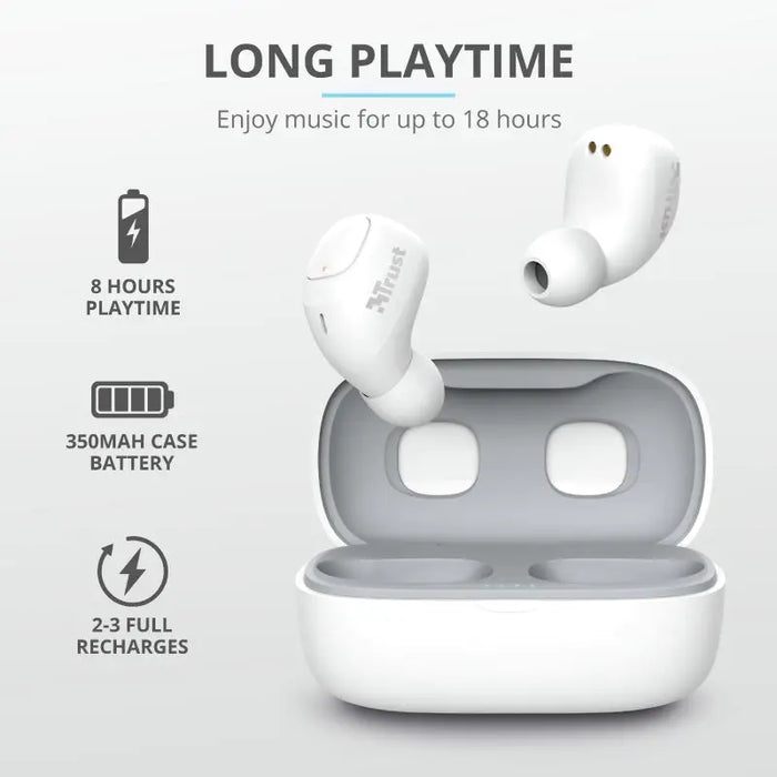 Headphones Trust NIKA COMPACT BT WHITE Bluetooth IN-EAR (PLUGS) - Headsets<<<TRUST компютърна периферия и