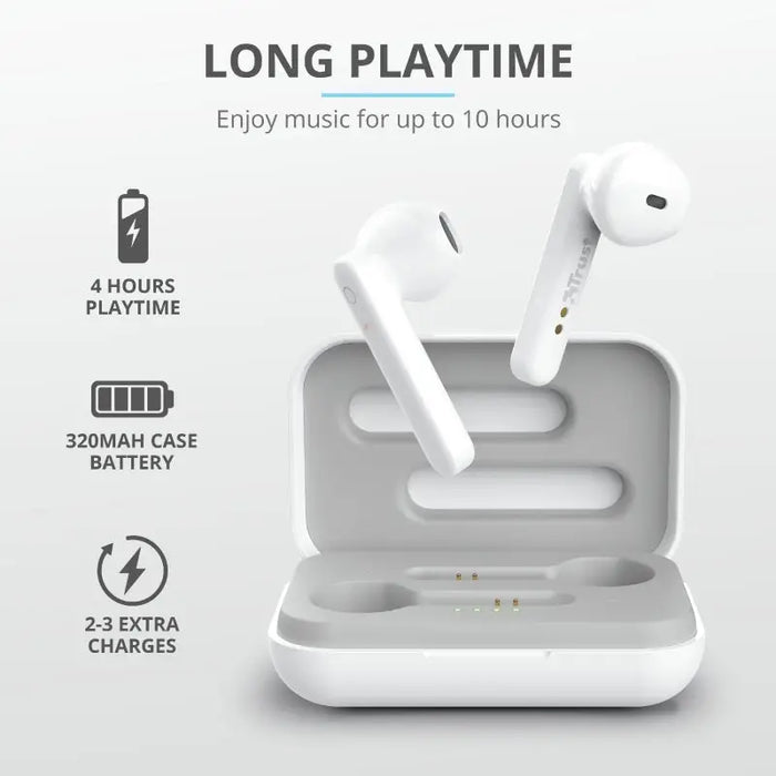 Headphones Trust PRIMO TOUCH BT WHITE IN-EAR (PLUGS) Bluetooth - Headsets<<<TRUST компютърна периферия и