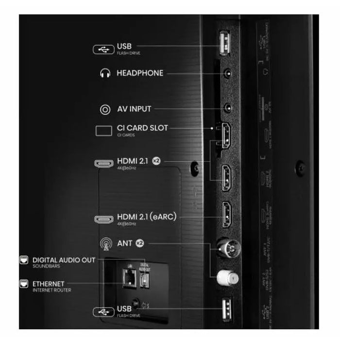 Hisense 65’’ E7Q 4K Ultra HD 3840x2160 QLED Quantum Dot HDR 10+ HLG Dolby Vision DTS Virtual X Smart TV,Light