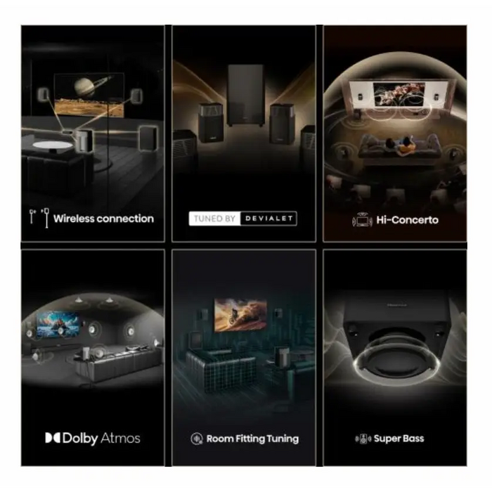 Hisense HT Saturn 4.1.2Ch Sound Bar with Wireless Subwoofer 720W Dolby Atmos Tuned by Devialet DTS:X,Quad Satellite