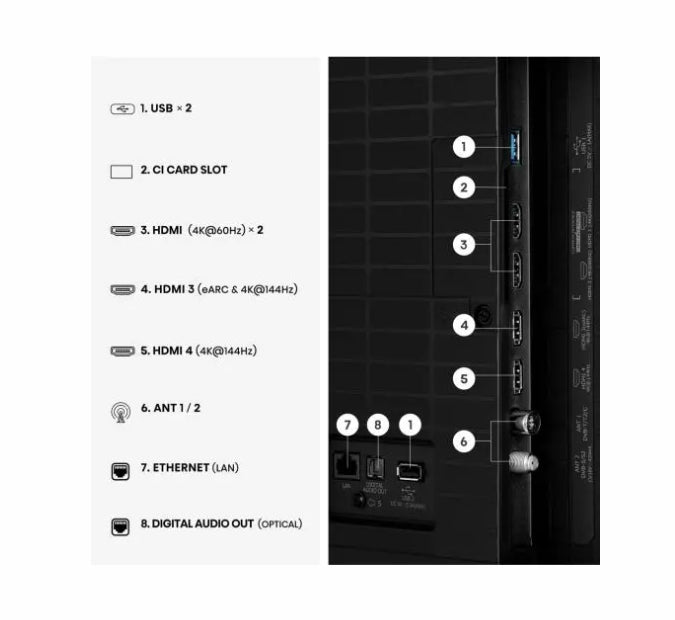 Hisense 50" U7SE, 4K Ultra HD 3840x2160, ULED, FALD, Quantum Dot, 144Hz, IPS, HDR 10+, HLG, Dolby Vision IQ, Dolby Atmos, Smart TV, WiFi 5GHz, WiFi Direct, BT, Anyview Cast, 4xHDMI, 2xUSB, LAN, CI+, DVB-T2/C/S2, Black