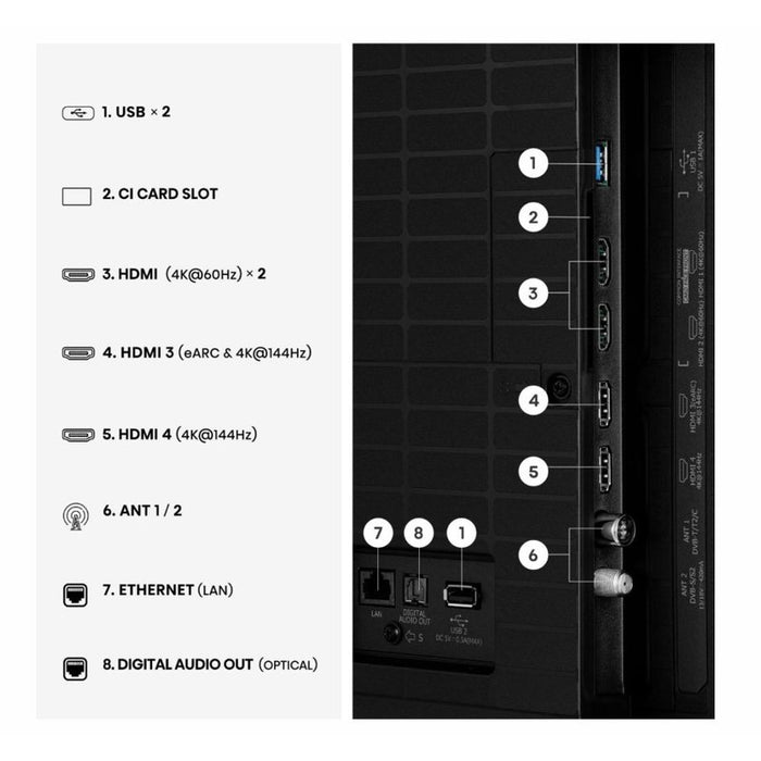 Hisense 55" E8S, 4K Ultra HD 3840x2160, ULED, Quantum Dot,144 Hz,HDR 10+, HLG, Dolby Vision, DTS Virtual X, Smart TV, WiFi, Light Sensor, BT, Anyview Cast, 4xHDMI, 2xUSB, LAN, CI+, DVB-T2/C/S2, Singale Stand, Black