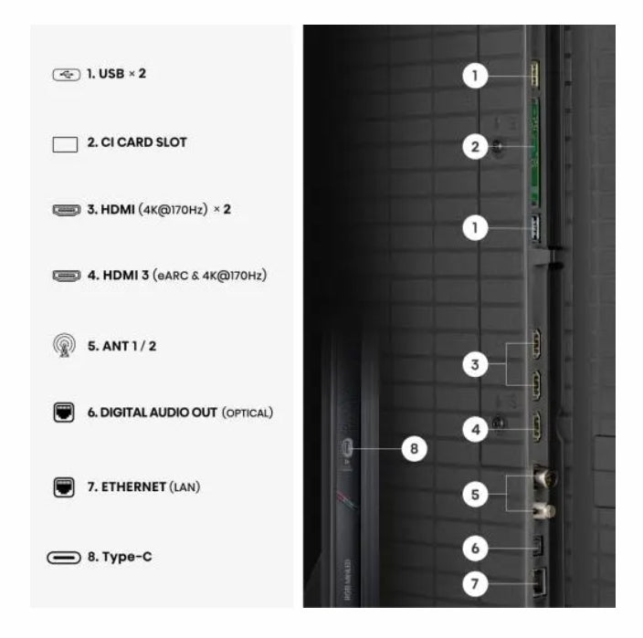 Hisense 65" UR9S, 4K Ultra HD 3840x2160, RGB Mini Led , DLED, Quantum Dot, 180Hz, IPS, HDR 10+, HLG, Dolby Vision IQ, Dolby Atmos, Smart TV,Light Sensor,WiFi 6eGHz, WiFi Direct, BT,2x15 W + 2x10 W + 20 W + 2x10W, Anyview Cast, 3xHDMI, 2xUSB, LAN, CI+, DV