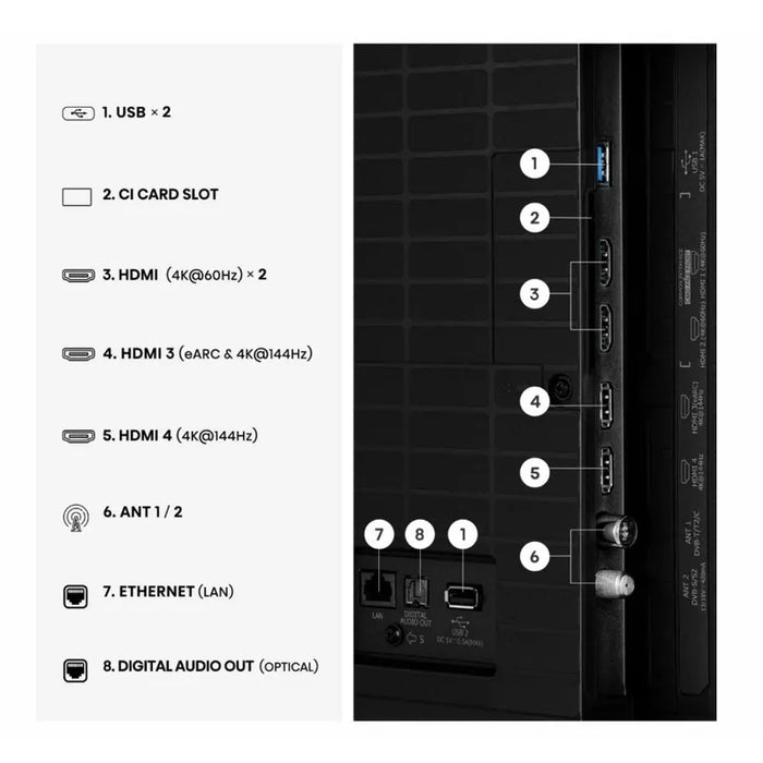 Hisense 75" E8S, 4K Ultra HD 3840x2160, ULED, Quantum Dot,144 Hz, HDR 10+, HLG, Dolby Vision, DTS Virtual X, Smart TV, Light Sensor, WiFi Direct, BT, Anyview Cast, 3xHDMI, 2xUSB, LAN, CI+, DVB-T2/C/S2,Singale stand, Black