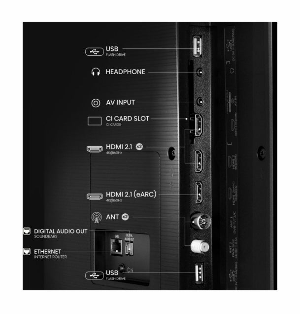 Hisense 85" E7Q, 4K Ultra HD 3840x2160, Quantum Dot, 60Hz, Light Sensor,IPS, HDR 10+, HLG, Dolby Vision IQ, Dolby Atmos, Smart TV, WiFi 5GHz, WiFi Direct, BT, Anyview Cast, 3xHDMI, 2xUSB, LAN, CI+, DVB-T2/C/S2, Black