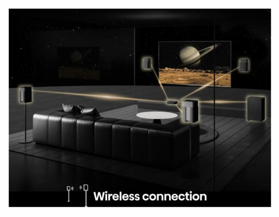 Hisense HT Saturn, 4.1.2Ch Sound Bar with Wireless Subwoofer, 720W, Dolby Atmos, Tuned by Devialet , DTS:X,Quad Satellite Speakers , Black