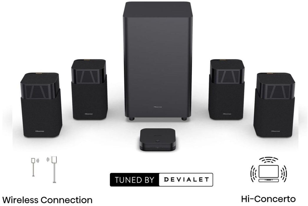 Soundbar Hisense HTSATURN