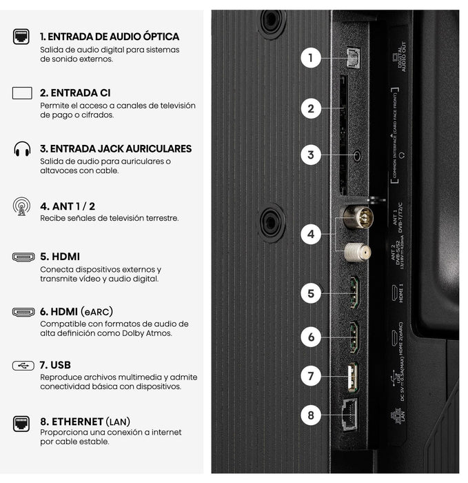 Hisense 32A5S TV