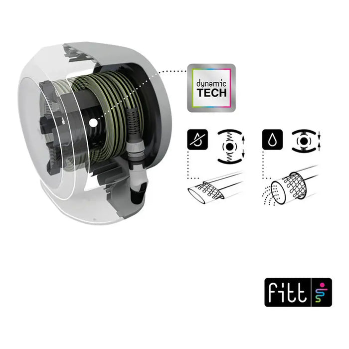 HOSE REEL 1/2’’ 20M WITH QUICK CONNECTIONS FITT FREEL - Макари и колички<<<Напояване<<<Градина<<<Praktiker