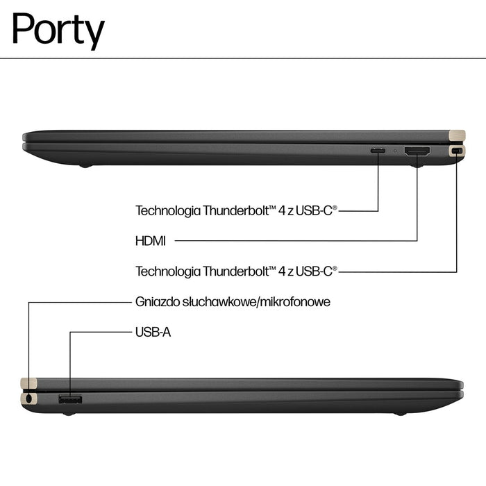 HP Spectre x360 16-aa0233nw Intel Core Ultra 7 155H, 2-in-1 convertible, 40.6 cm (16"), 3K touchscreen, 16 GB LPDDR5x-SDRAM, 1 TB SSD, NVIDIA GeForce RTX 4050, Wi-Fi 7 (802.11be), Windows 11 Pro, AI PC, Black
