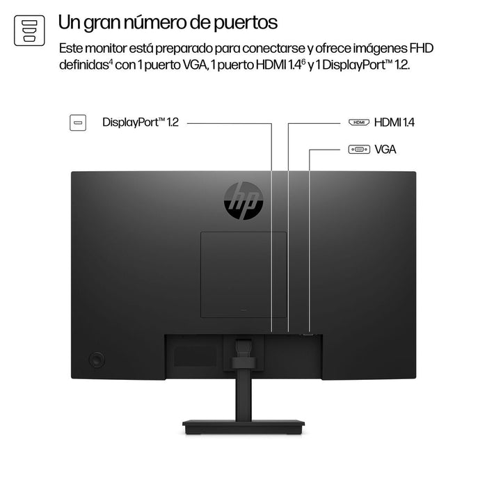 HP Series 3 Pro 324pf 23.8inch FHD 250nits HDMI DP VGA (EU) 3/3/0