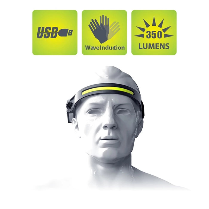 LED headlamp with IPX4 motion sensor USB-C 1200 mAh - black