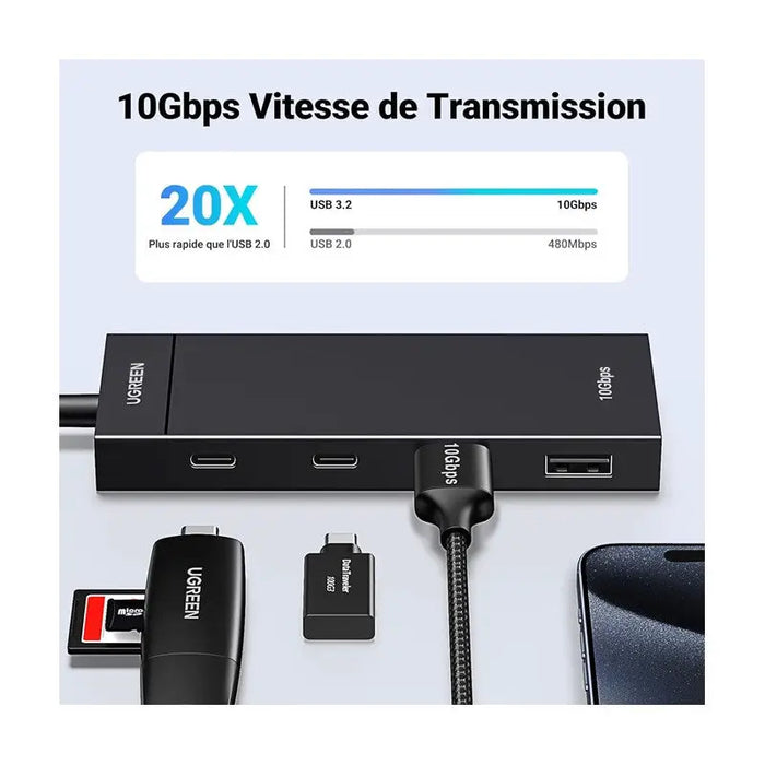 HUB 2xUSB3.0A,2xUSB-C 3.2,INPUT USB-C CM806 UGREEN - USB хъбове и адаптери<<<Компютърна периферия<<<AmperelB2B