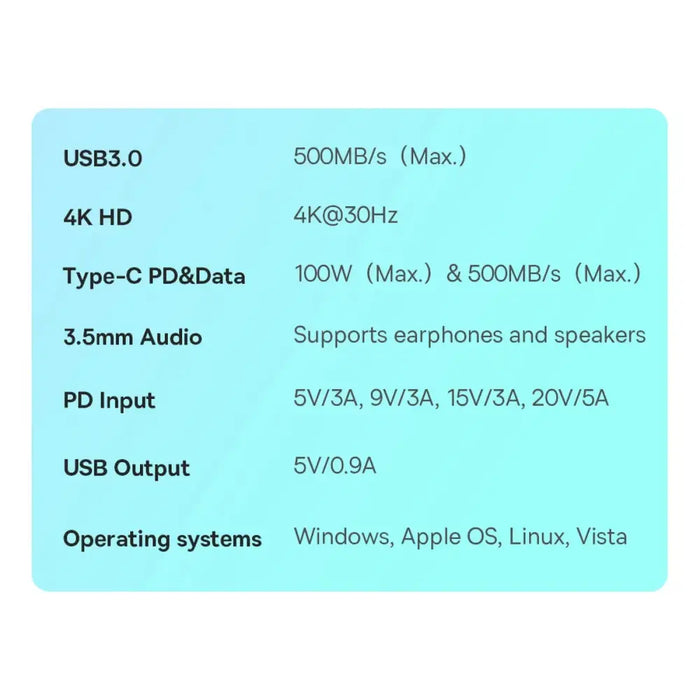 Hub 4in1 Baseus PadJoy Series USB-C to USB 3.0 + HDMI + USB-C PD + jack 3.5mm (Grey)