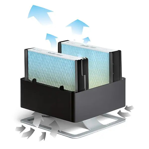 Humidifier Oskar Titan - Овлажнители за въздух<<<StadlerForm
