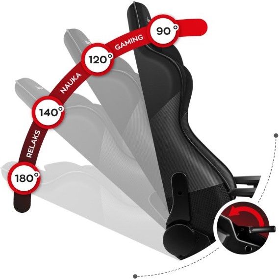 Huzaro Force 6.2 Carbon gaming chair