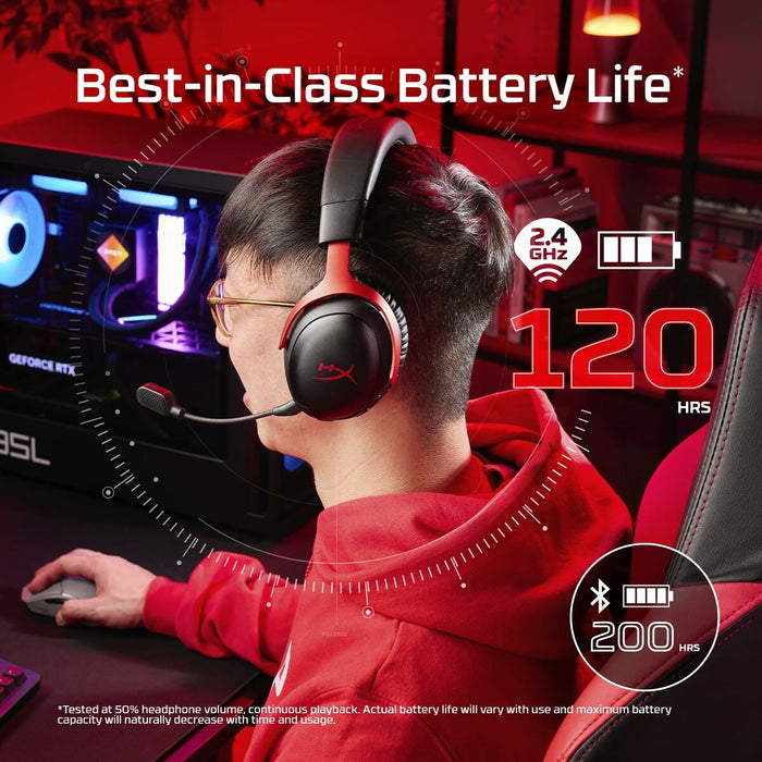 Microphone HyperX A59Z0AA