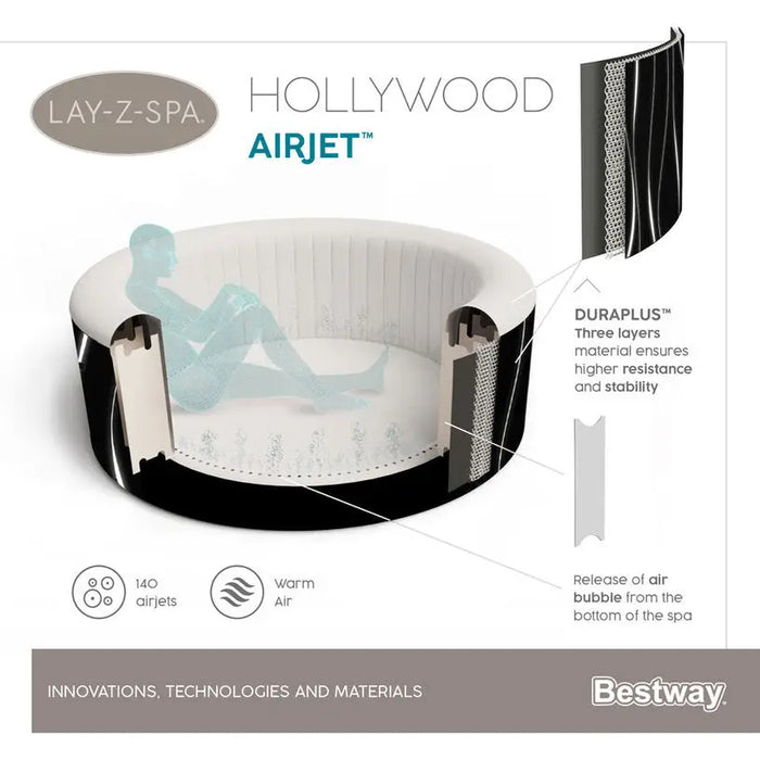INFLATABLE JACUZZI F196X66CM BESTWAY HOLLYWOOD - Джакузита<<<Басейни плажни артикули и оборудване<<<Градина<<<Praktiker