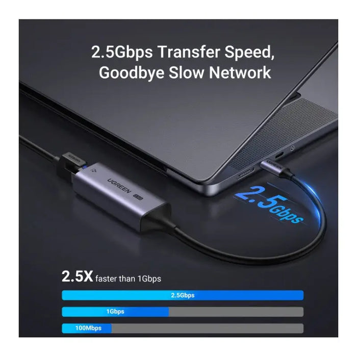 INTERNET ADAPTER USB-A/RJ45 2.5G CM648 UGREEN - USB хъбове и адаптери<<<Компютърна периферия<<<AmperelB2B