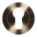 INTESA LUCKY DOOR HANDLE - Обков за врати<<<Обков<<<Мебели и интериор<<<Praktiker&&&Обков за врати<<<Врати и