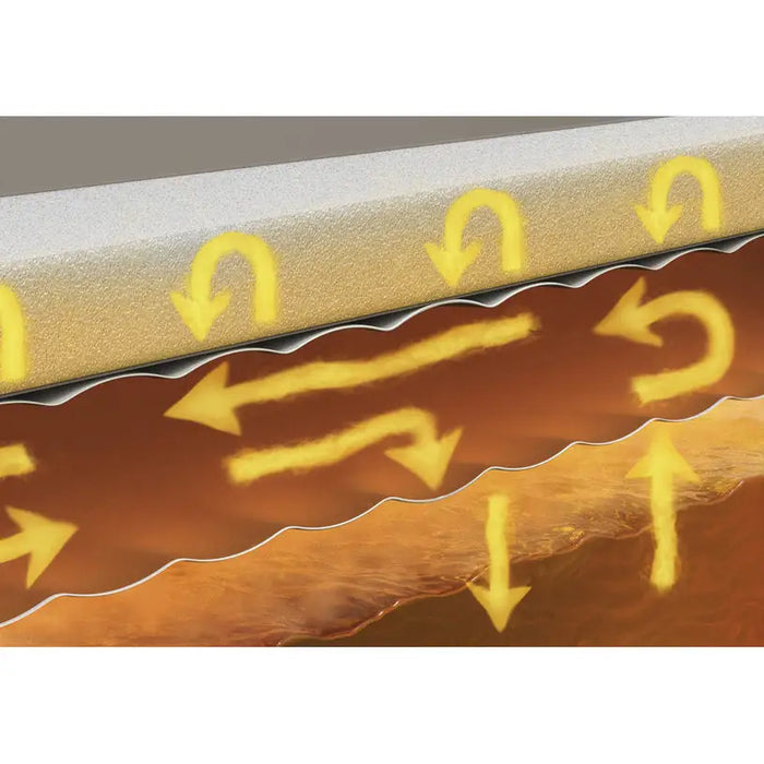 INTEX 28533 THERMAL JACUZZI COVER - Аксесоари за басейни<<<Басейни плажни артикули и оборудване<<<Градина<<<Praktiker