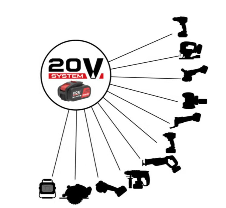 CORDLESS 20V INVENTIV 125 angle grinder