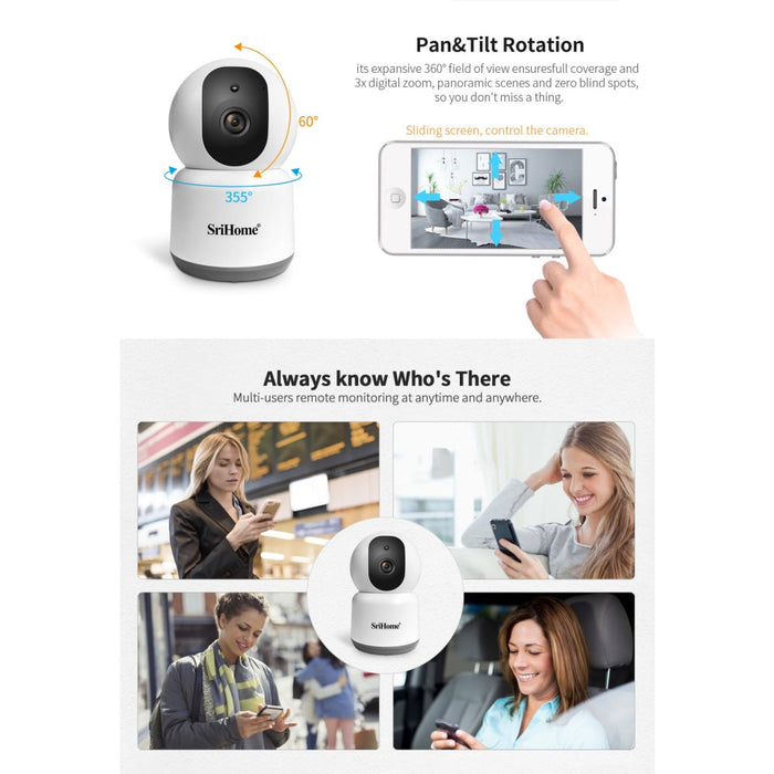 IP camera Sricam SriHome SH026 1080P HD WiFi CCTV SD Card Night Vision