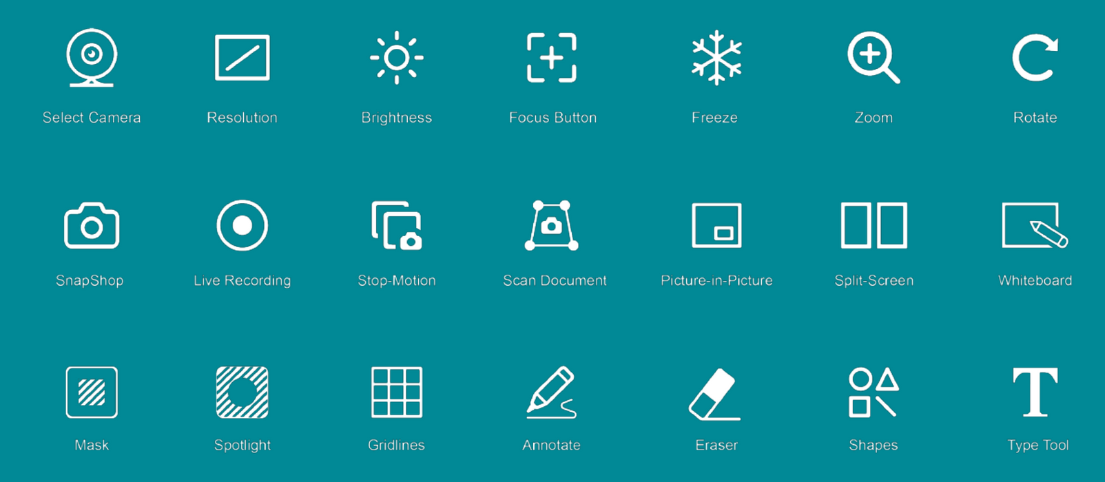 Portable scanner and visualizer IRIScan Visualizer 7, 4K, USB-C