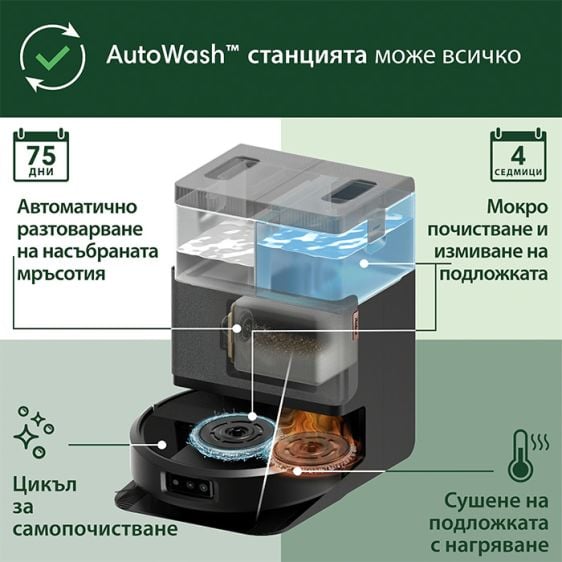 Robot vacuum cleaner iRobot® Roomba Plus 505 Combo + AutoWash N185040