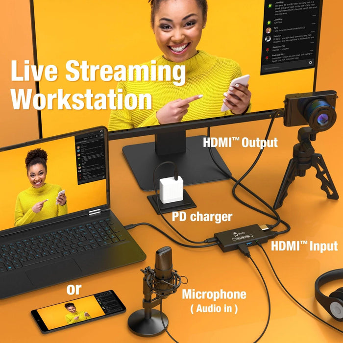 Capture j5create JVA01, HDMI - HDMI, USB-C hub, Black