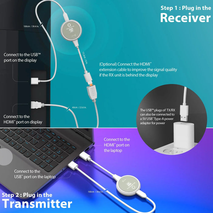 j5 create 4K JVAW575 - wireless HDMI extender