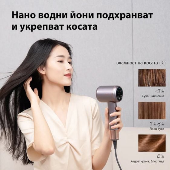 Ultrasonic hair dryer JIMMY F8