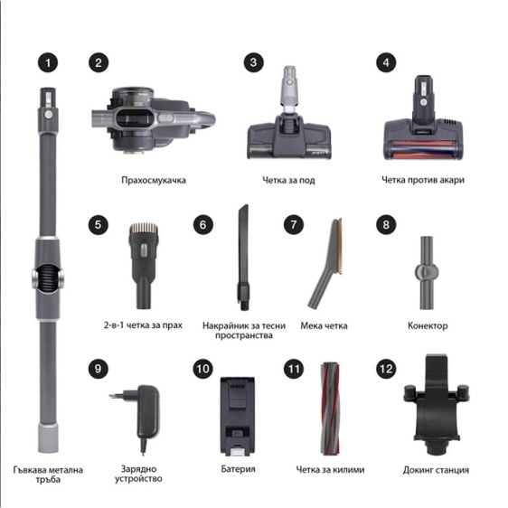 Battery vacuum cleaner JIMMY H10 Flex