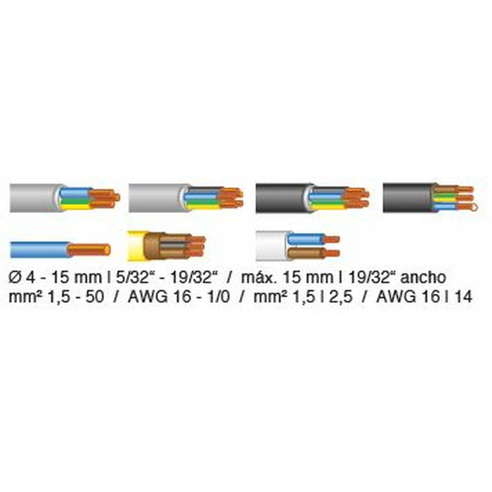 Wire Strippers JOKARI Allrounder