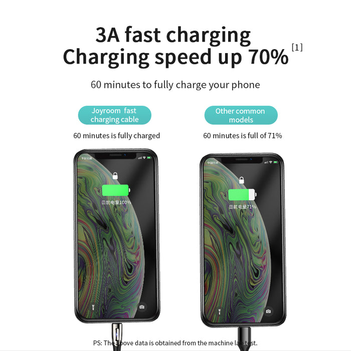 Fast Charging Cable to Micro USB / 3A / 2m Joyroom S-M41 (black)
