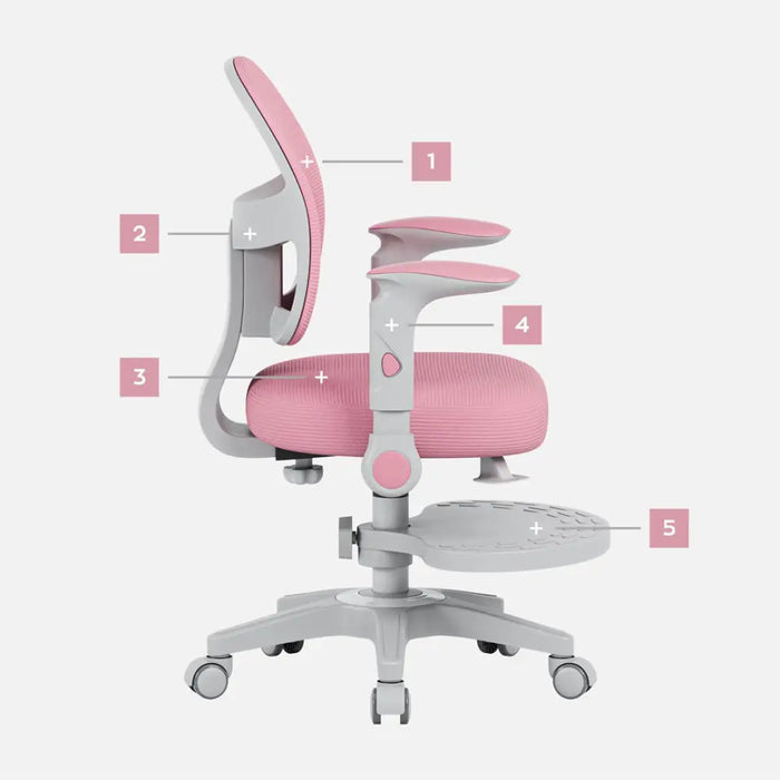 Junior 5.0 Pink swivel chair - Office armchairsFOE-BIU<<<ArmchairsFOE<<<ActionPL