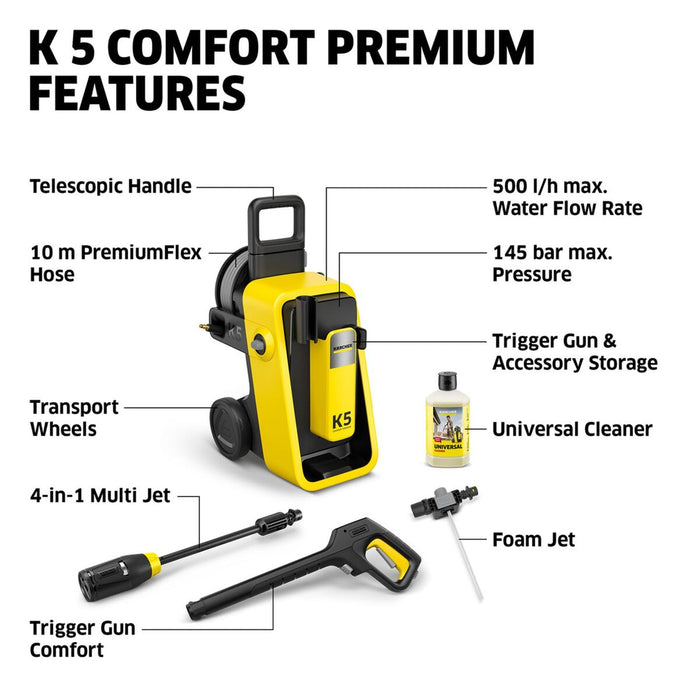 Water jet KARCHER K 5 Comfort Premium
