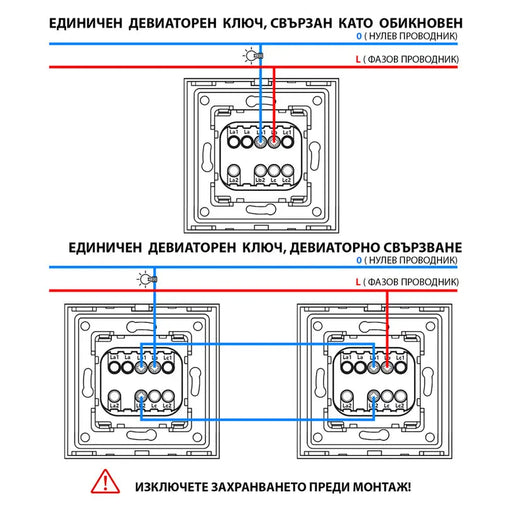 KEY DEVIATOR MECHANISM BLACK LUXON - Ключове и контакти<<<Електроматериали<<<Строителни материали<<<Praktiker