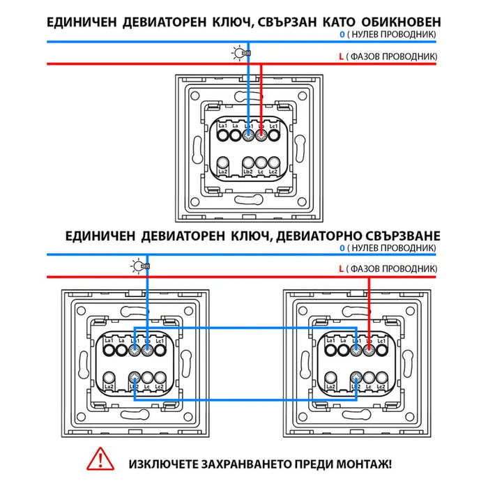 KEY DEVIATOR MECHANISM BLACK LUXON - Ключове и контакти<<<Електроматериали<<<Строителни материали<<<Praktiker